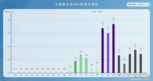 特大暴雨暴雪同框,今年气候是激烈年?专家分析:冷暖气团极端